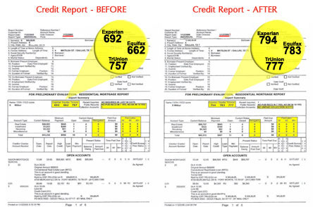 Trinity Credit Services will help get your credit repaired and approved for any loan you may need.