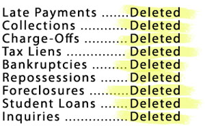 Trinity Credit Services will help get your credit repaired and approved for any loan you may need. We won't let the credit myths ruin your credit.