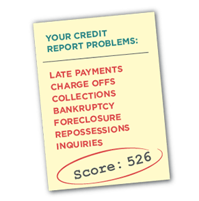 Credit Report